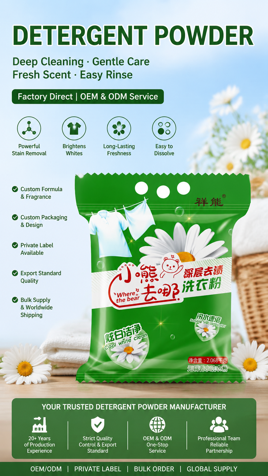 Own-Brand Sales product reference 3