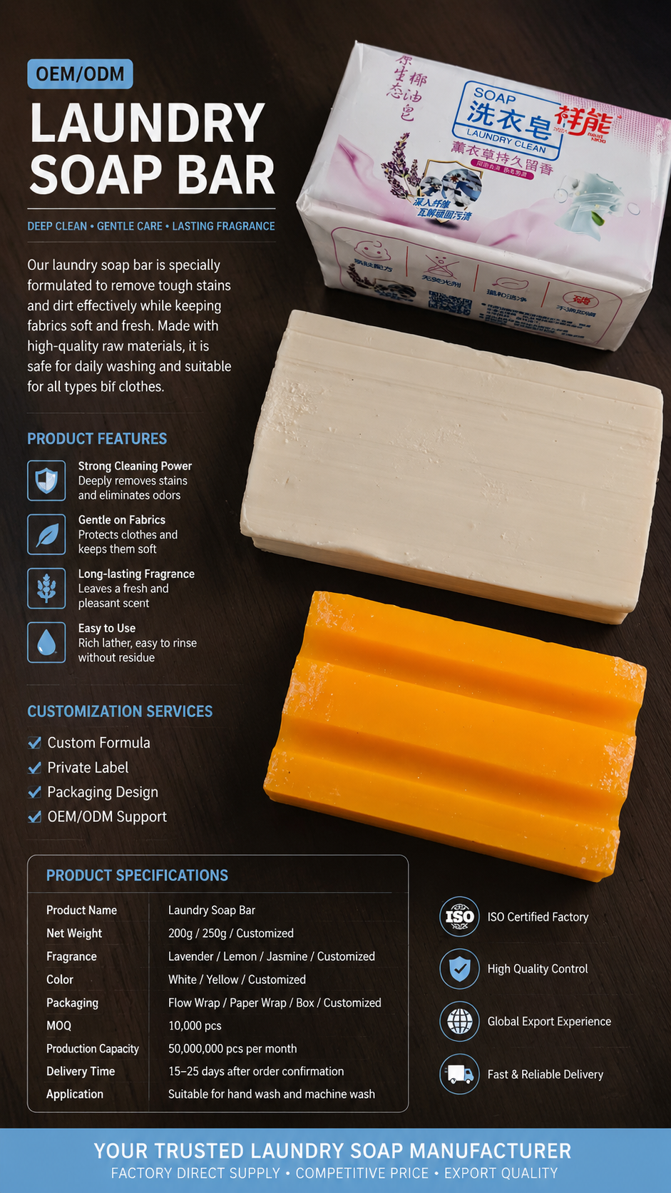 Laundry soap packaging reference