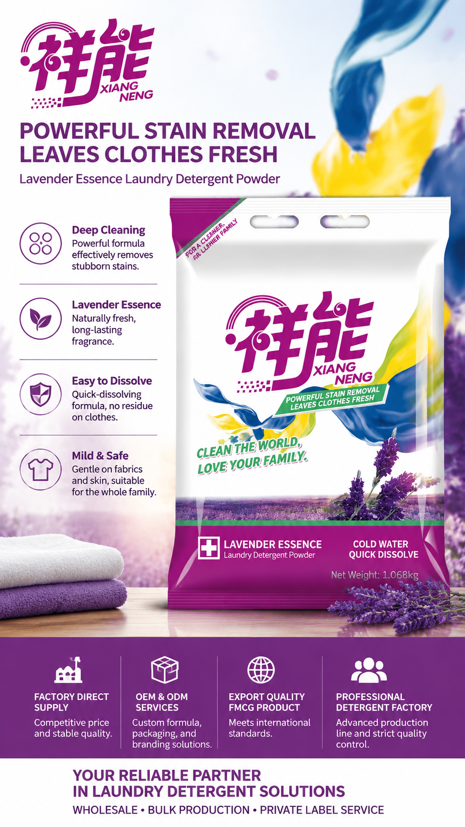 Own-Brand Sales product reference 4