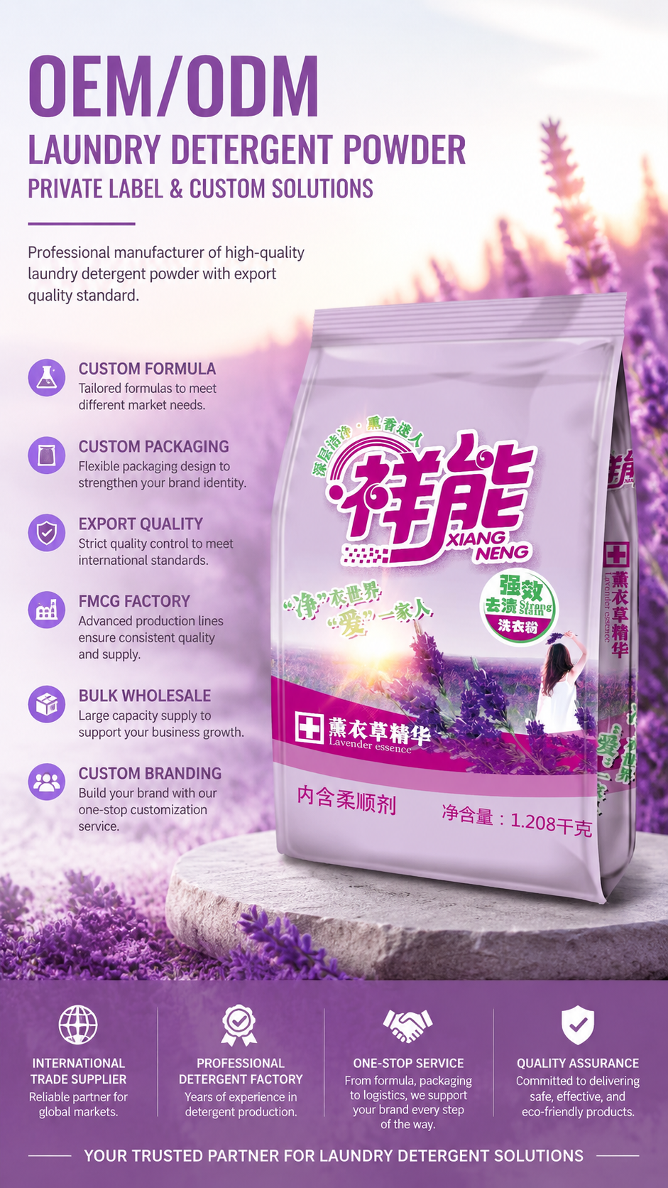 Own-Brand Sales product reference 2